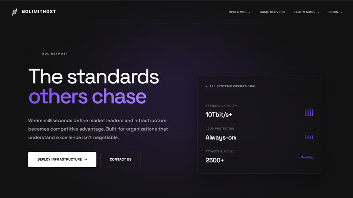 Скриншот хостера NolimitHost.cc